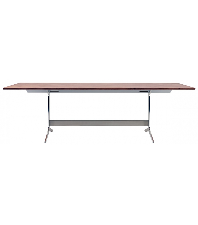 Council Table OneCollection