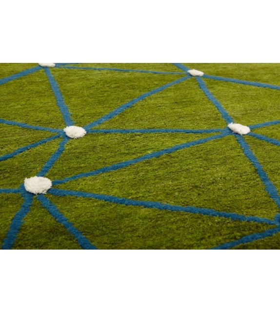 Topographie Imaginaire Nodus Tapis