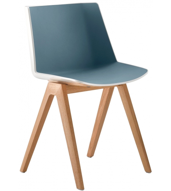 AÏKU MDF Italia Chaise Avec Jambes en Bois
