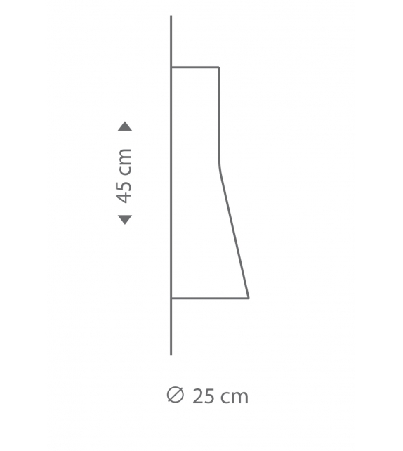 Secto 4231 Secto Design Wall Lamp