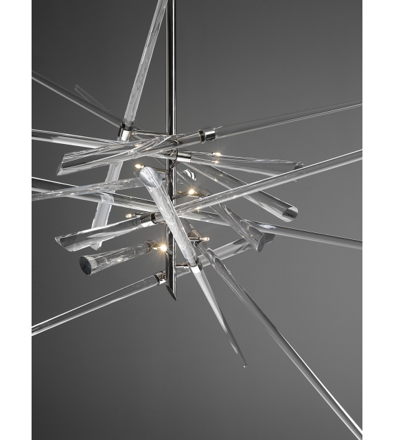 And Why Not Lasvit Pendant Suspension