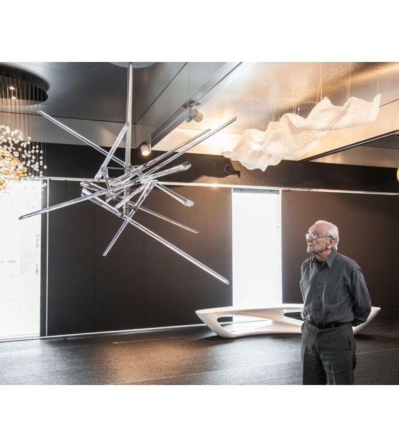 And Why Not Lasvit Pendant Suspension