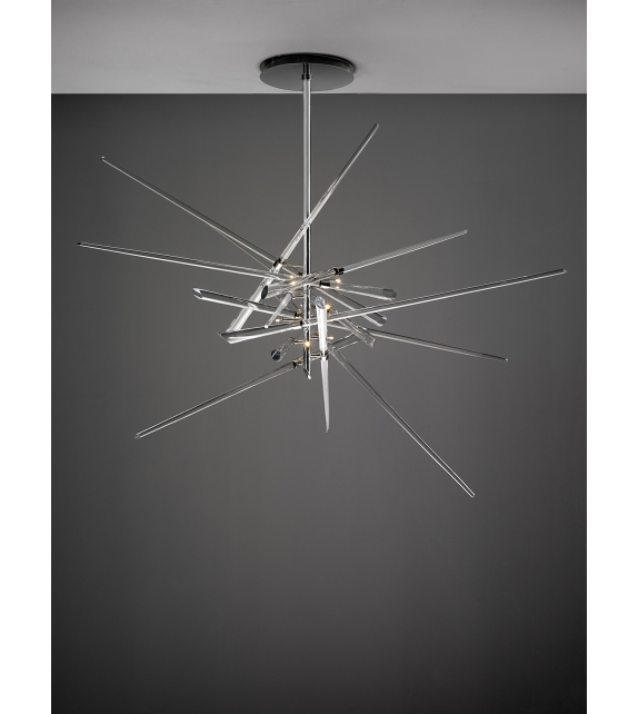 And Why Not Lasvit Pendant Suspension