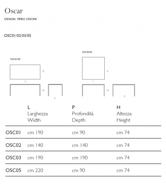 Oscar Glas Italia Tisch