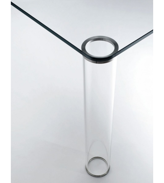 Pipeline Glas Italia Mesa