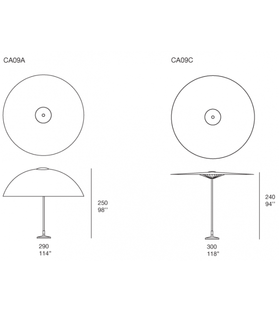 Bistrò Paola Lenti Sombrilla