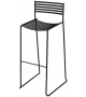 Aero Emu Stool