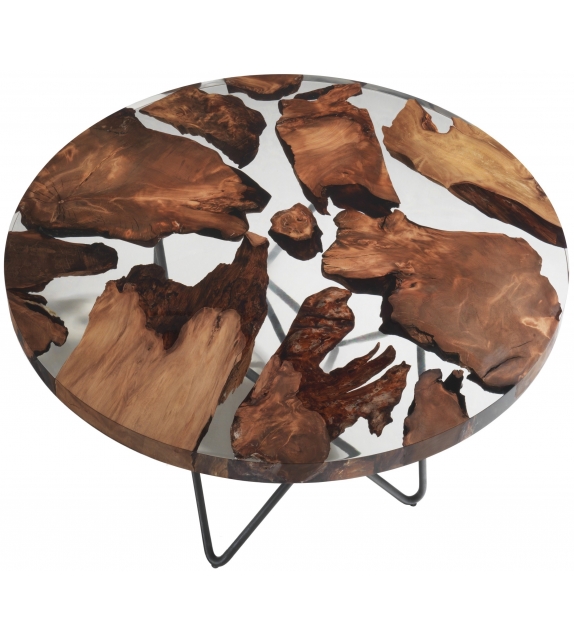 Earth Riva 1920 Mesa