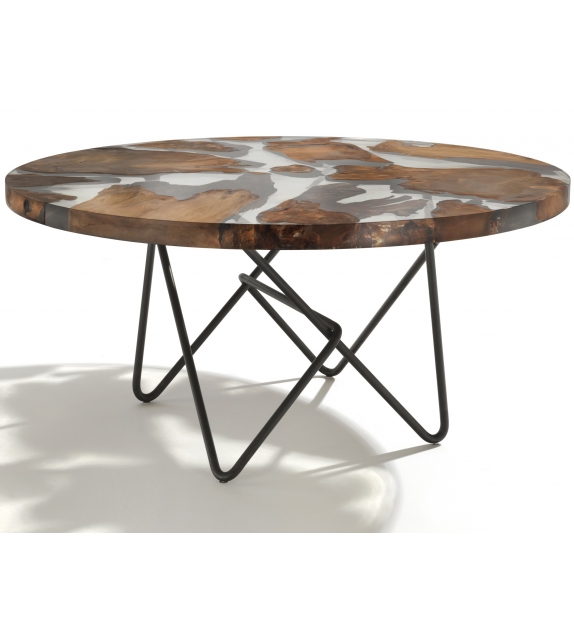 Earth Riva 1920 Table
