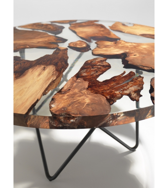Earth Riva 1920 Table