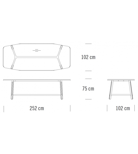 S 1092 Thonet Tavolo