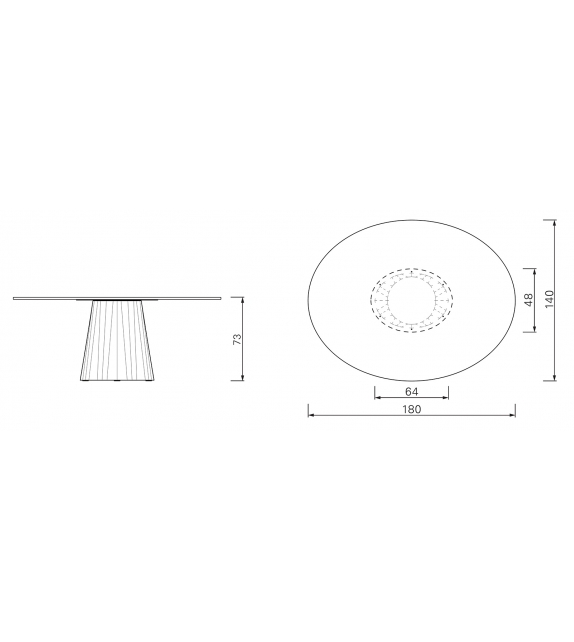 Pli ClassiCon Tavolo