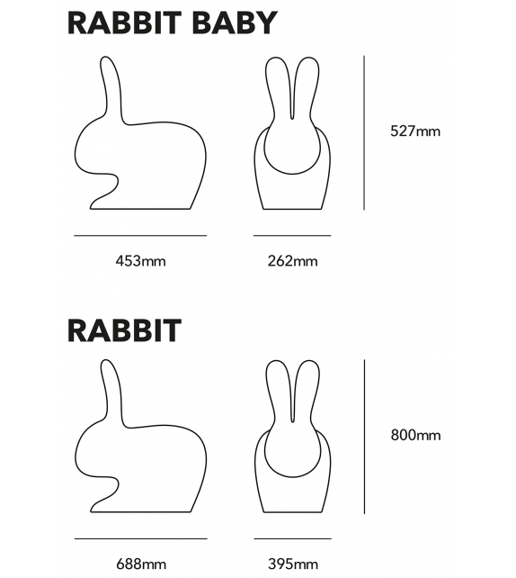 Rabbit Qeeboo Outdoor Stuhl