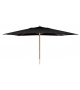 Central Pole Umbrella Manutti Parasol
