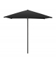Small Central Pole Umbrella Manutti Parasol