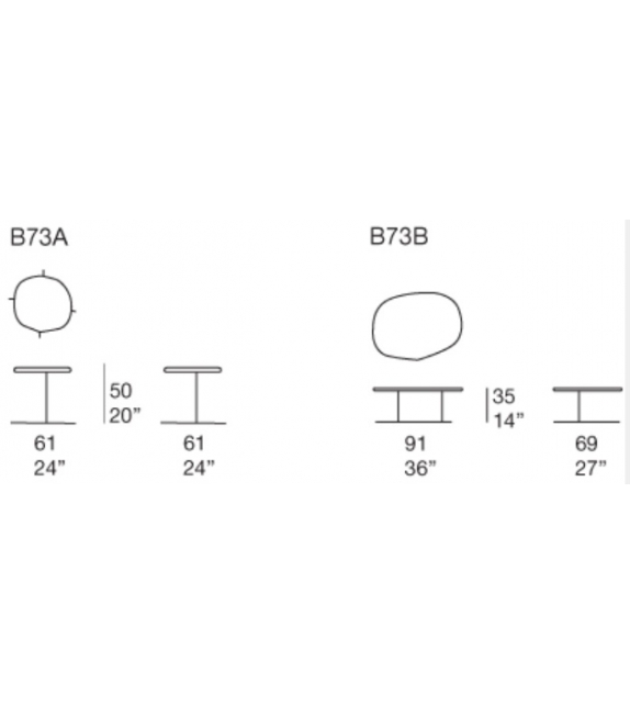 Ivy Paola Lenti Mesa Auxiliar