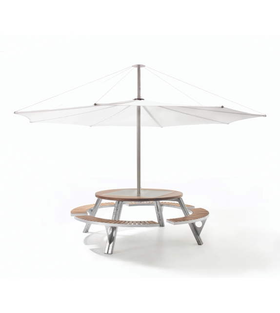 Gargantua Extremis Table