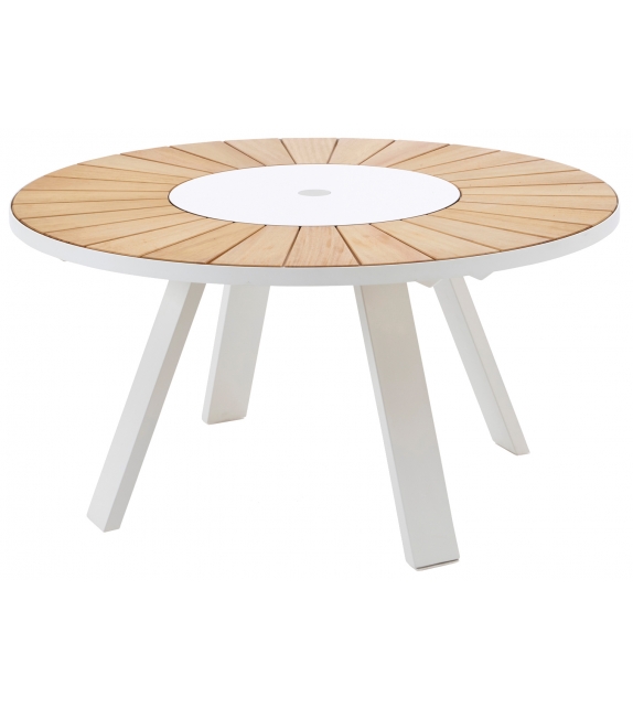 Pantagruel Extremis Tisch