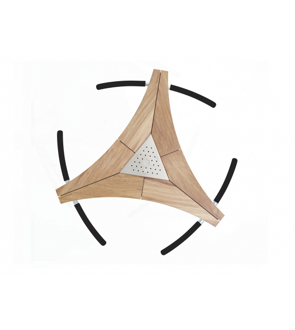 Abachus Extremis Table