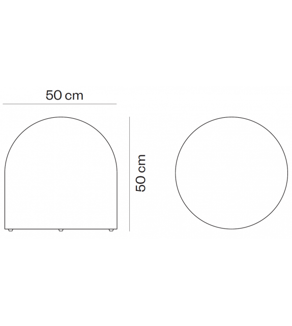 Bard InternoItaliano Puff