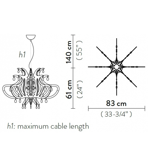 Medusa Slamp Suspension