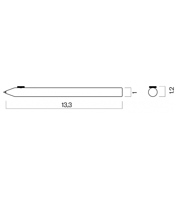 Neri InternoItaliano Pen