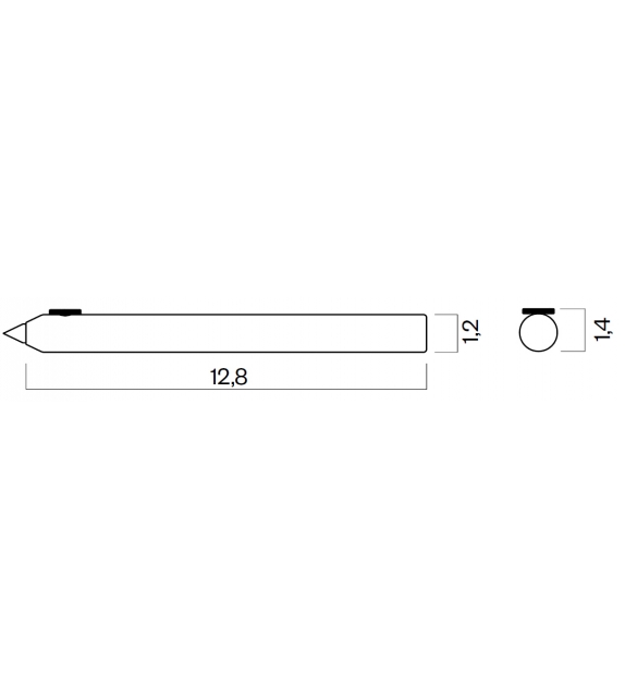 Neri InternoItaliano Füller
