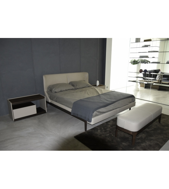 Fulham Molteni & C BanK