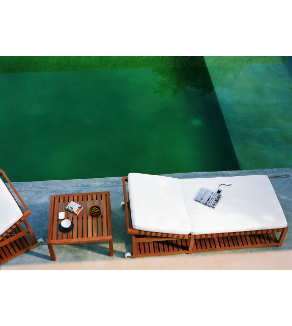 Network Bain De Soleil Roda