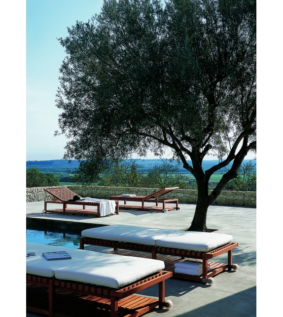 Network Bain De Soleil Roda