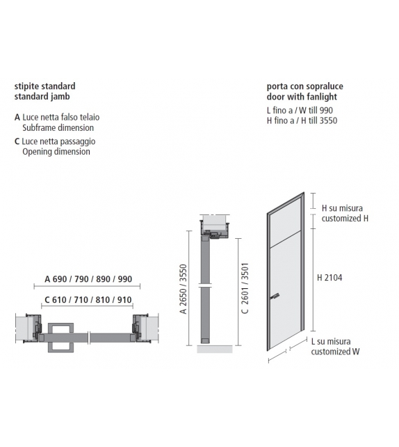 Link+ Tür Mit Der Oberlicht Rimadesio