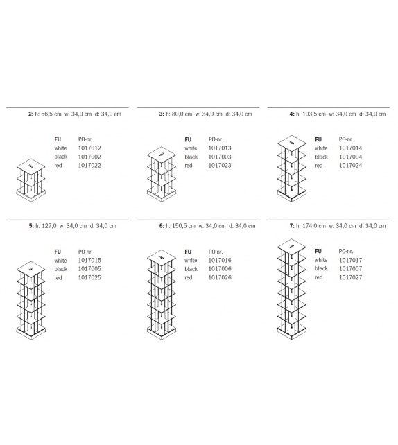 Buchstabler libreria