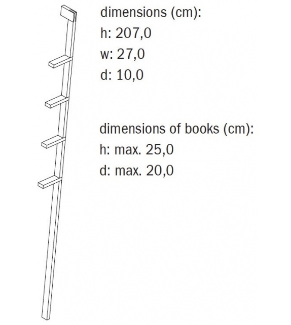 Buchheimer Moormann Wall Shelves
