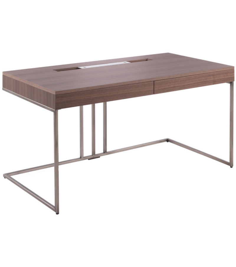 Kepler Porada Bureau