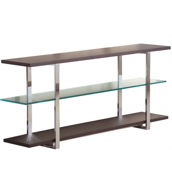 Modus 1 Porada Konsole