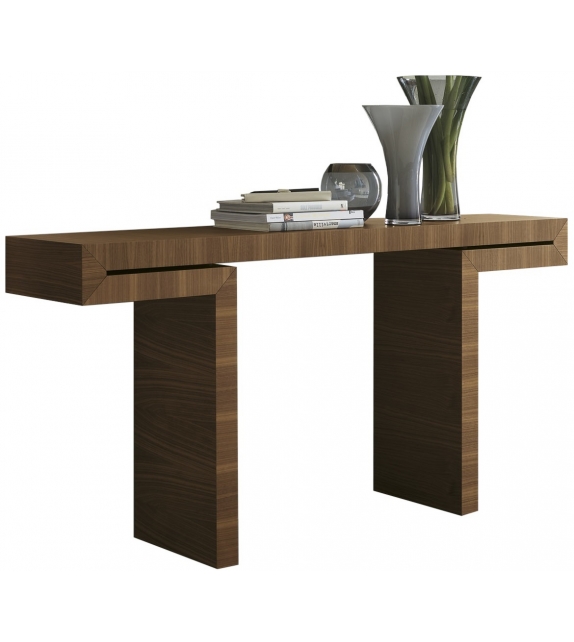 Miyabi Porada Console