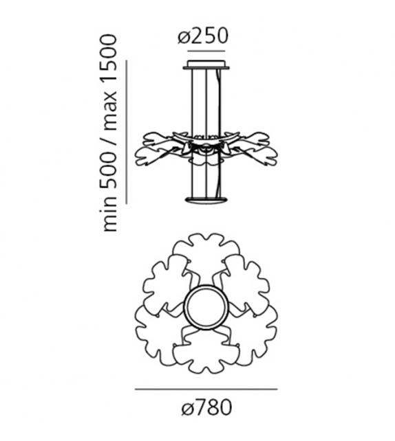 Chlorophilia Artemide Suspension Lamp