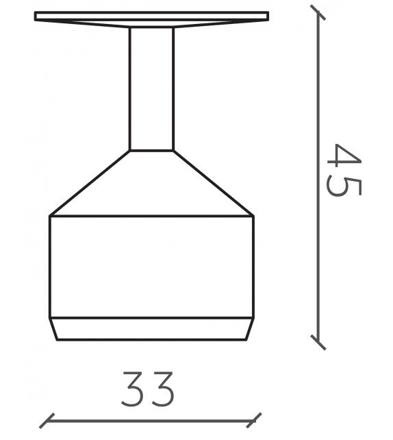 Pezzo Miniforms Hocker