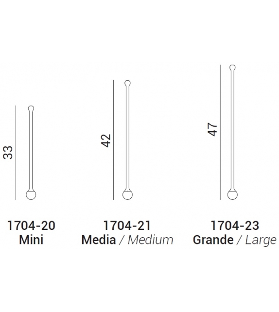 Storm Penta Suspension