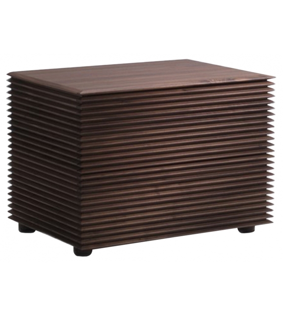 Riga 2 Porada Comodino