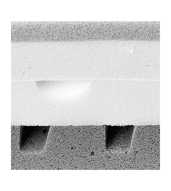 Adaptive Flou Colchón