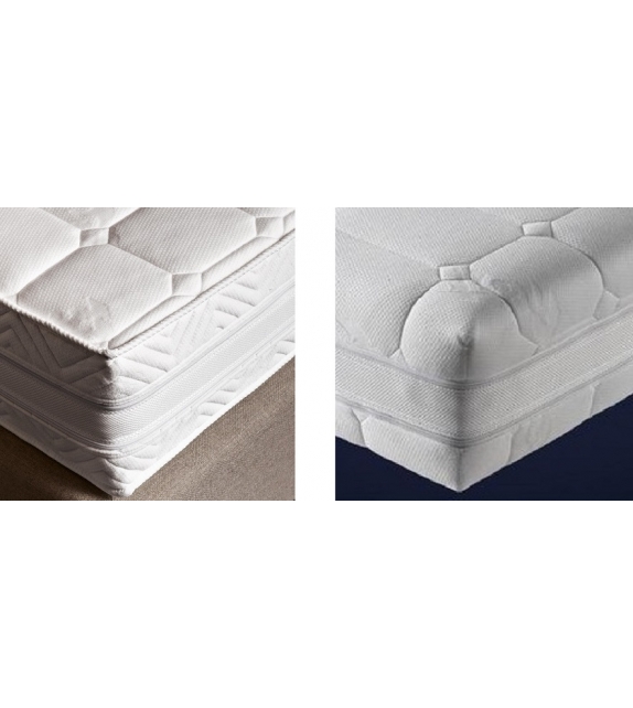 Adaptive Flou Mattress