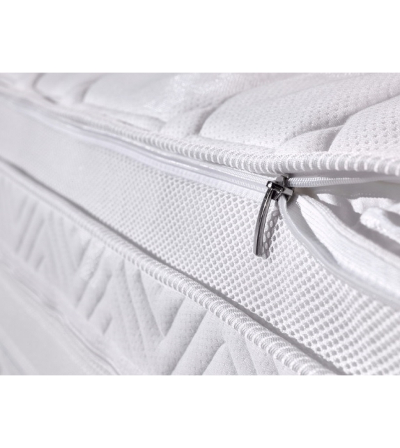 Adaptive Top Sense Flou Matelas