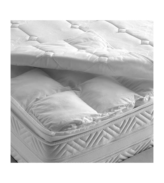 Wavecare Top Sense Flou Colchón