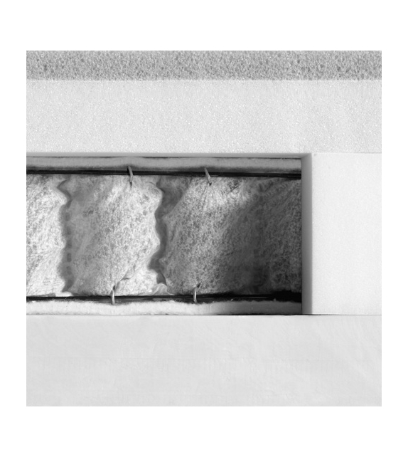 Memoform Flou Materasso