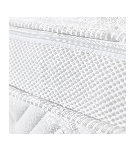 Memoform Top Sense Flou Materasso