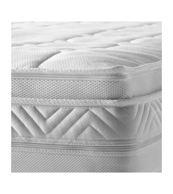 Memoform Top Sense Flou Mattress