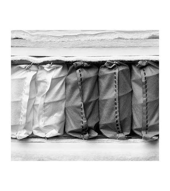 Isolated Spring Flou Mattress