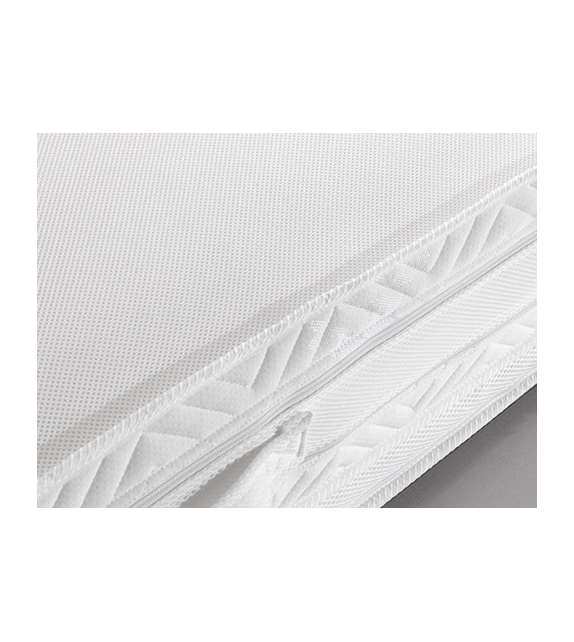 Isolated Spring Top Sense Flou Mattress