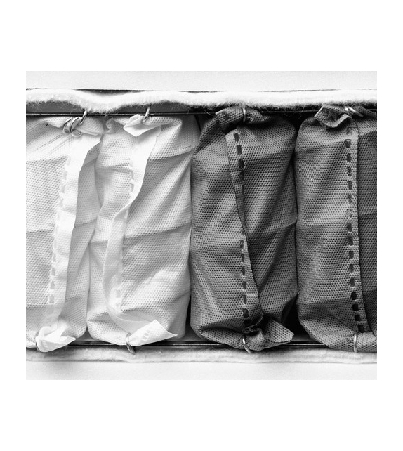 Ressorts Ensachés Top Sense Flou Matelas